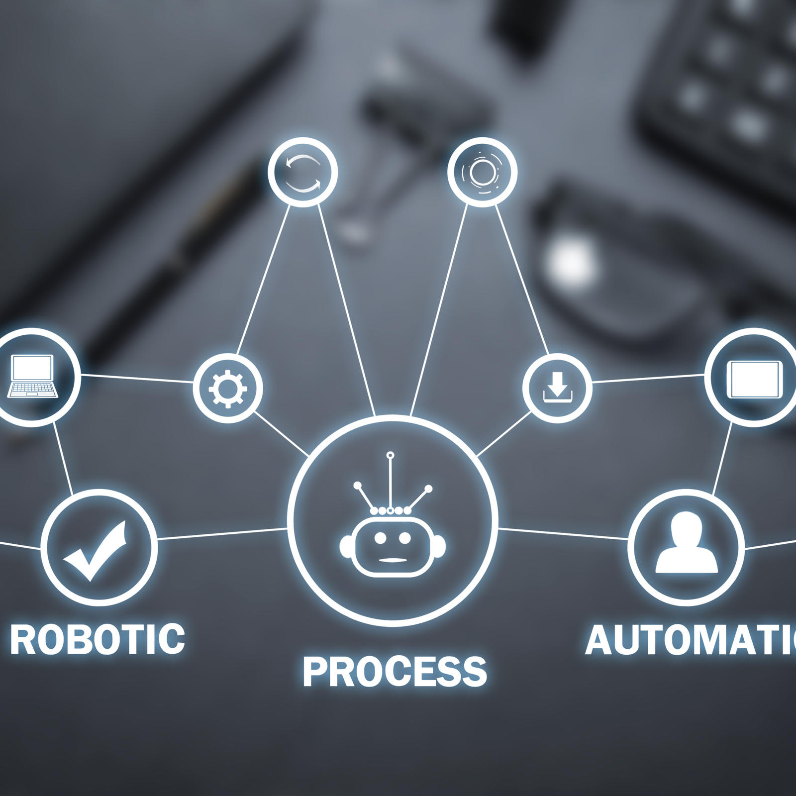 automatización de ventas